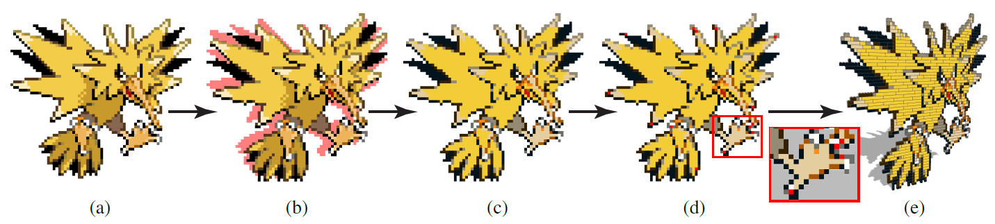 Pokemon Zapdos Pixel Art – BRIK